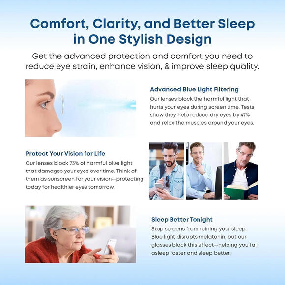 Noblu Vision Bluelight Glasses for Men & Women Glasses, No Blue Light Glasses - Picture 5 of 7